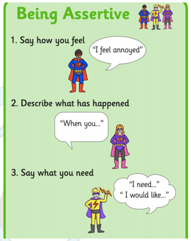 Understanding and Enhancing Self-Awareness in Sixth Grade