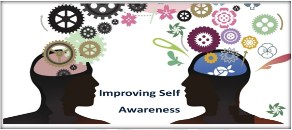 Class VI Life Skills: Building Self-Awareness and Personal Growth