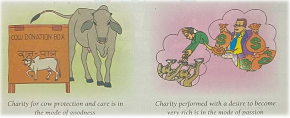 Embracing Generosity: Understanding the Joy of Giving in Class VI