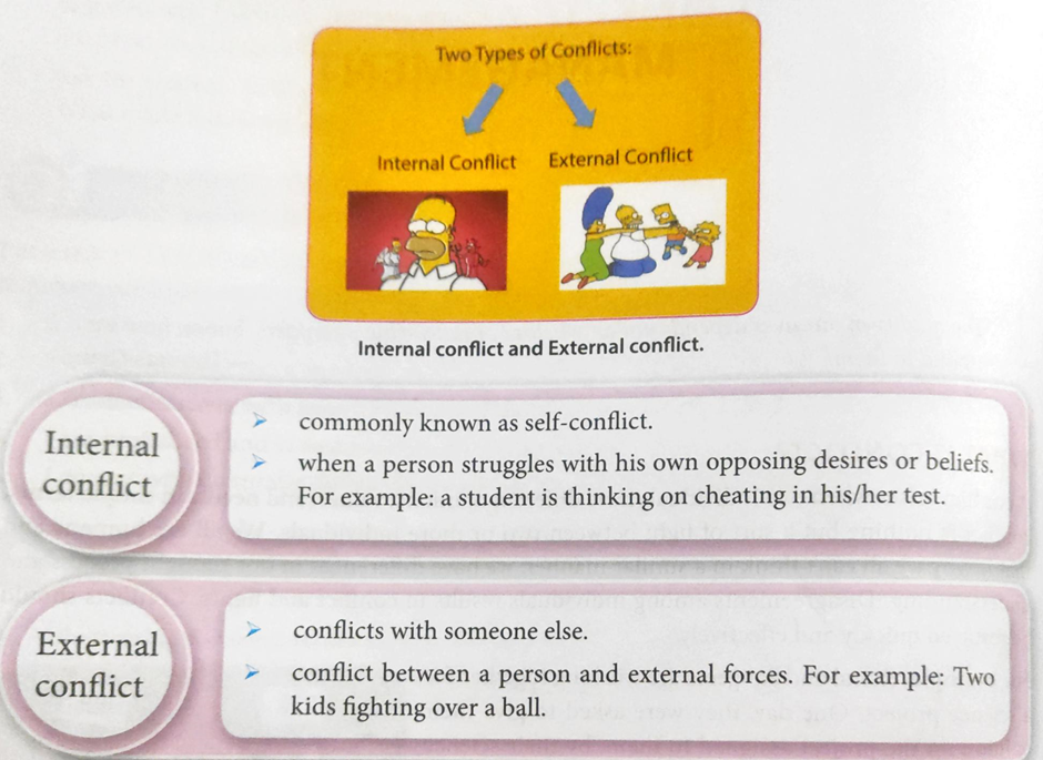 From Discord to Accord: Essential Skills for Managing Interpersonal Conflicts