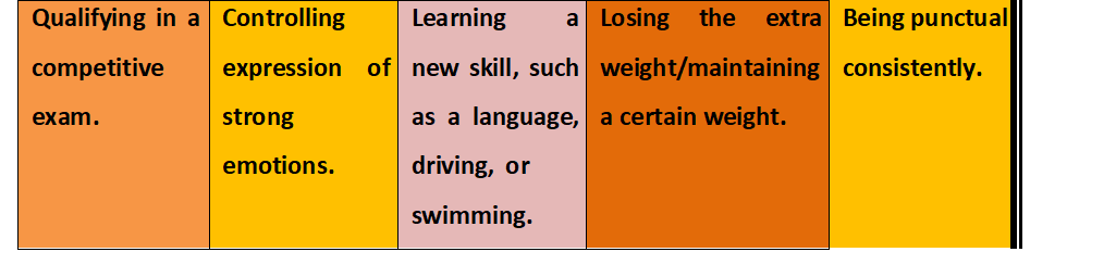 Class XI students practicing self-discipline techniques during Life Skills class