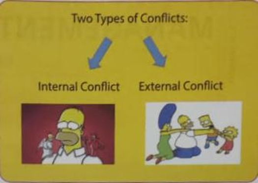 Navigating Disagreements: Building Skills for Peaceful Conflict Management​