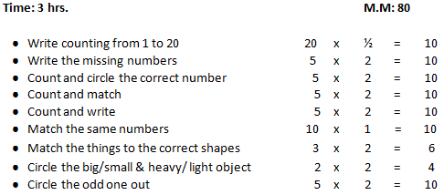 Asha Modern School: Nursery Maths Syllabus for the 2025–2026 Session