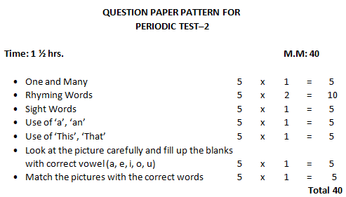 LKG English Course Outline for the 2025–2026 Session