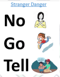 about stranger safety