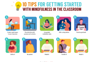 Tips-For-Teaching-Mindfulness-In-School.png