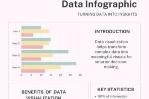 The-Power-Of-Data-Visualization-480×460.jpg