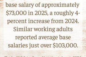 teachers-reported-an-average-base-salary-of-approximately.jpg
