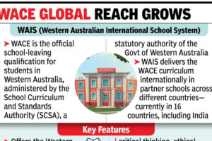 wace-of-australia-is-1st-foreign-government-backed-board-in-india.jpg