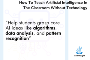 How-To-Teach-Artificial-Intelligence-In-The-Classroom-Without-Technology.png