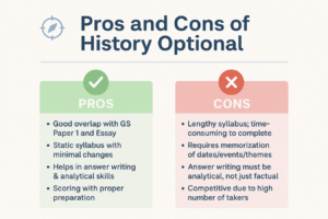 history-optional-Pros-and-cons-1350×900.png