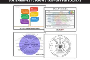 Alternatives-Blooms-Taxonomy.png