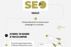 The-Ultimate-SEO-Checklist-480×460.jpg