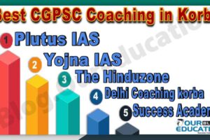 Top-CGPSC-coaching-in-Korba.jpg