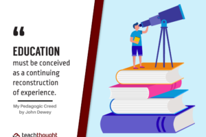My-Pedagogic-Creed-By-John-Dewey.png