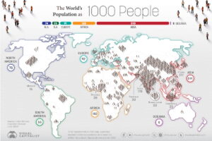 WorldsPopulationas1000People_MainGraphic_1200px.jpg