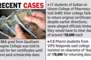 colleges-in-hyderabad-withholding-certificates-despite-clearing-dues-students-tell-state-human-rights-commission.jpg