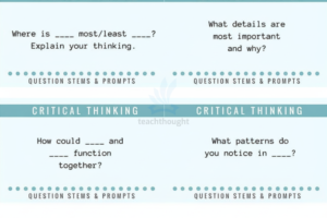critical-thinking-question-stems-fi.png