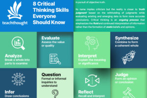 critical-thinking-skills.jpg