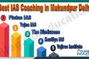 Best-IAS-Coaching-Institute-in-Mukundpur-Delhi.jpg