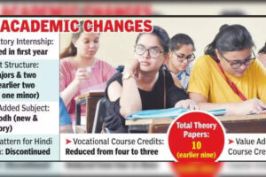 devi-ahilya-vishwavidyalaya-now-no-more-omr-sheet-exams-of-english-hindi-internship-must-in-first-year.jpg devi-ahilya-vishwavidyalaya-now-no-more-omr-sheet-exams-of-english-hindi-internship-must-in-first-year.jpg