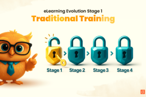 elearning-evolution-stage-1-traditional-training.png