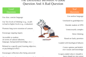 Blue-Decision-Tree-Instagram-Question-Post.png Blue-Decision-Tree-Instagram-Question-Post.png