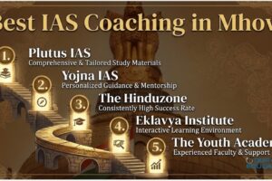 best-ias-coachings-in-Mhow.jpg best-ias-coachings-in-Mhow.jpg