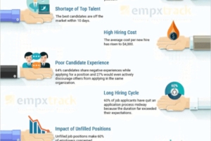 Recruitment-Statistics-That-Inspire-Change-480×460.png Recruitment-Statistics-That-Inspire-Change-480×460.png