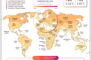 TemperatureRise_2022_VCVersion.jpg TemperatureRise_2022_VCVersion.jpg