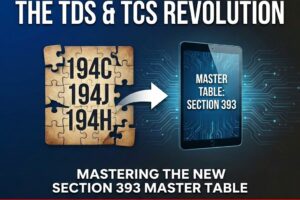 CA_Final_May_2027_The_TDS_TCS_Revolution._Mastering_the_New_Section_393_Master_Table_915ab2be-3278-48d6-8411-86ad7c14cfa4_1200x1200.jpg CA_Final_May_2027_The_TDS_TCS_Revolution._Mastering_the_New_Section_393_Master_Table_915ab2be-3278-48d6-8411-86ad7c14cfa4_1200x1200.jpg