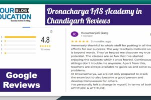Dronacharya-IAS-Coaching.jpg