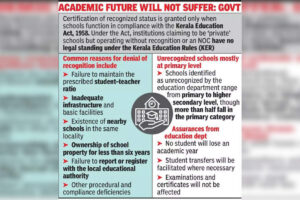 57-schools-in-ernakulam-found-operating-without-noc.jpg