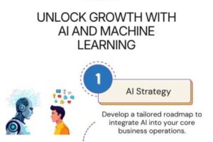 Unlock-Growth-With-AI-And-Machine-Learning-480×460.jpg