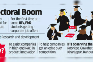 iit-phds-now-in-demand-as-corporates-seek-top-talent-for-high-end-rd-roles.jpg