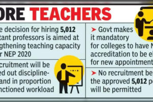 maharashtra-nod-for-hiring-5012-assistant-professors-in-aided-colleges.jpg
