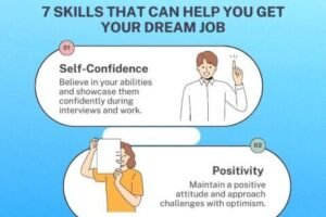 7-Skills-That-Help-You-Get-Your-Dream-Job-480×460.jpg