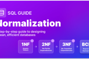SQL-Normalization-Guide-1024×547.png