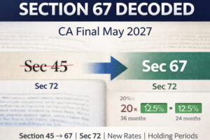 The_Capital_Gains_Revolution._Section_67_Decoded_New_Rates_New_Rules_New_Sections_1200x1200.png