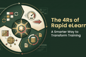 rapid-elearning-4rs-framework.png